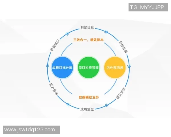 赛后复盘成都乒乓球队与北京乒乓球队的团队协作与战术分析